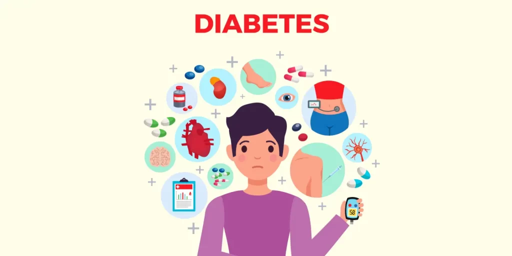 diabetes management